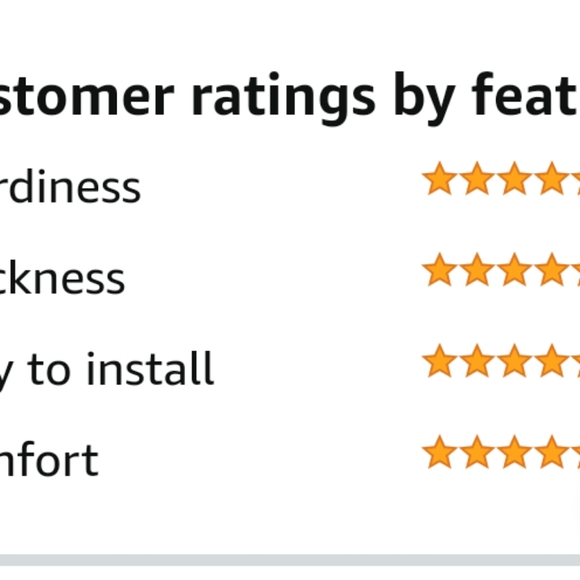 Residential Assist Bar - Picture 2 of 3